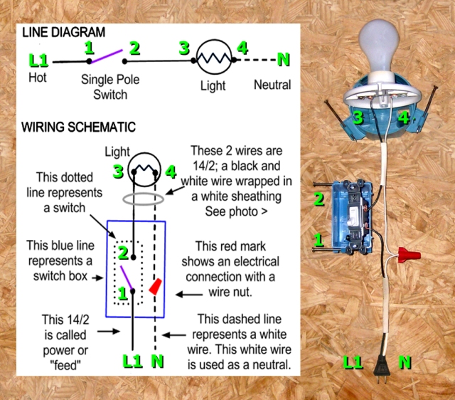 Single Pole Switch Wiring Methods  U2013 Electrician101